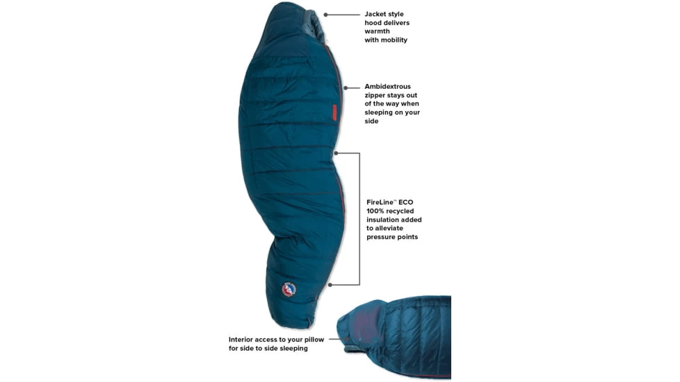 Big Agnes Sidewinder SL 20 650 Down Sleeping Bag 6 Big Agnes Sidewinder SL 20 650 Down Sleeping Bag - Image 4