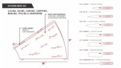 Bubba Blade Kitchen Kitchen Knife Set -Outdoor Camping Equipment Store opplanet bubba blade kitchen kitchen knife set stainless steel g10 handles 1135891 av 9