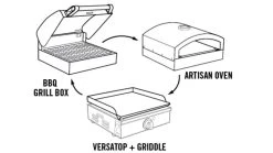 Camp Chef Versatop Portable Flat Top 250 Griddle -Outdoor Camping Equipment Store opplanet camp chef versatop grill 15000 btu hr burner black stainless ftg250 usage 12