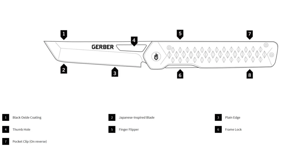 Gerber Ayako Folding Knife 7 Gerber Ayako Folding Knife - Image 5
