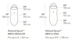 NEMO Equipment Tempo 35 Sleeping Bag 2023 - Men's 15 NEMO Equipment Tempo 35 Sleeping Bag 2023 - Men's -Outdoor Camping Equipment Store opplanet nemo equipment tempo 20 sleeping bag 2023 mens odyssey gray titanium regular 811666035523 av 6