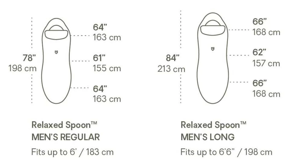 NEMO Equipment Tempo 35 Sleeping Bag 2023 - Men's 9 NEMO Equipment Tempo 35 Sleeping Bag 2023 - Men's - Image 7