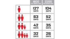 ReadyWise Emergency Food Supply -Outdoor Camping Equipment Store opplanet readywise emergency food supply 1080 servings rw40 41080 av 1