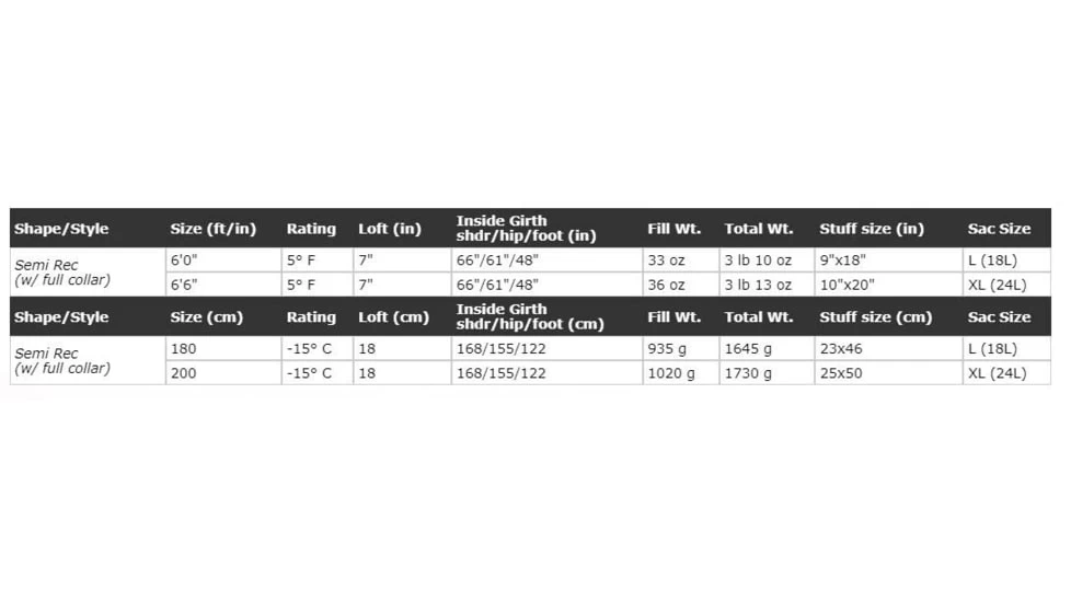 Western Mountaineering Sequoia Gore Infinium Sleeping Bag 4 Western Mountaineering Sequoia Gore Infinium Sleeping Bag - Image 2